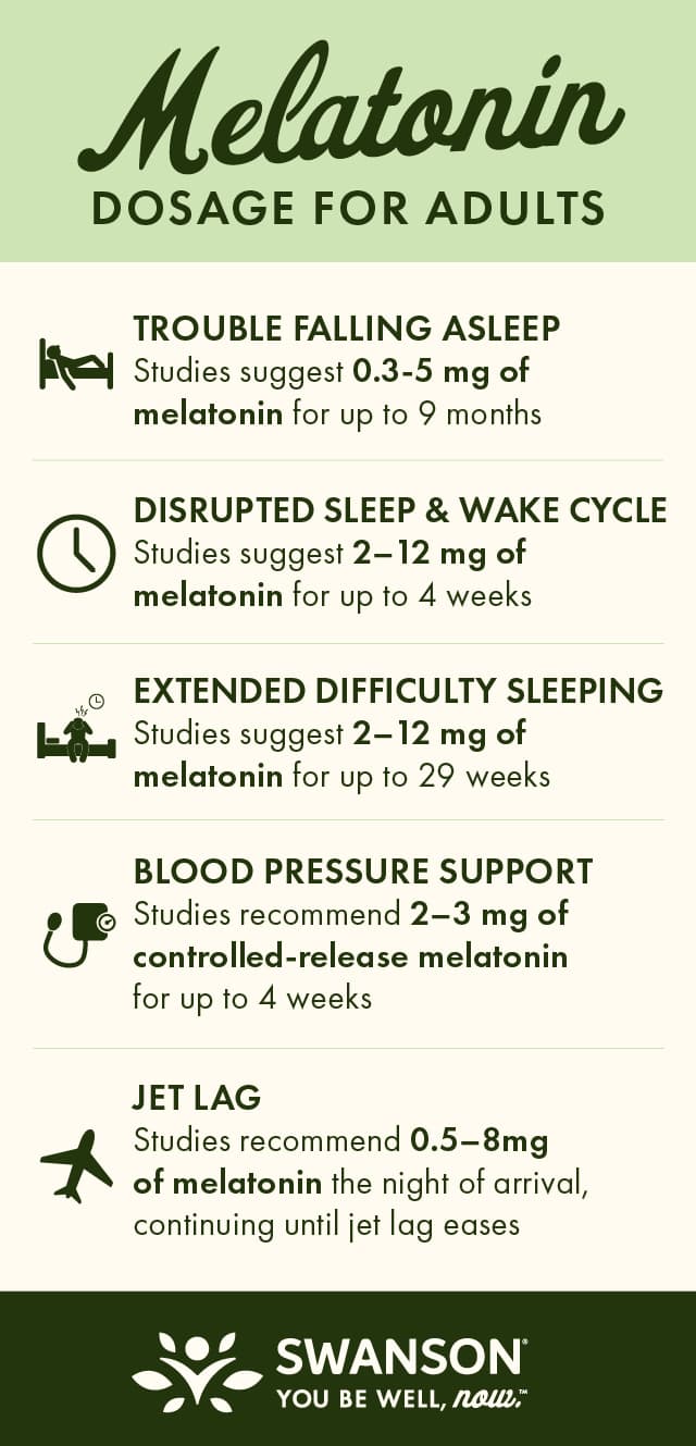 Melatonin Dosage for Adults